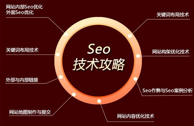 看快舟火箭的“创”与“闯”